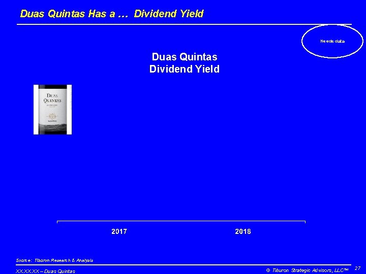 Duas Quintas Has a … Dividend Yield Needs data Duas Quintas Dividend Yield Source: