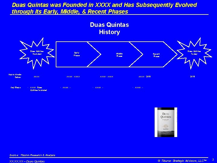 Duas Quintas was Founded in XXXX and Has Subsequently Evolved through its Early, Middle,