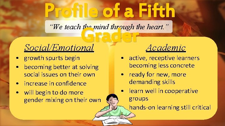 Profile of a Fifth Grader Social/Emotional Academic “We teach the mind through the heart.