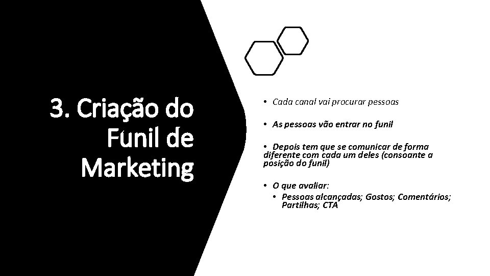 3. Criação do Funil de Marketing • Cada canal vai procurar pessoas • As