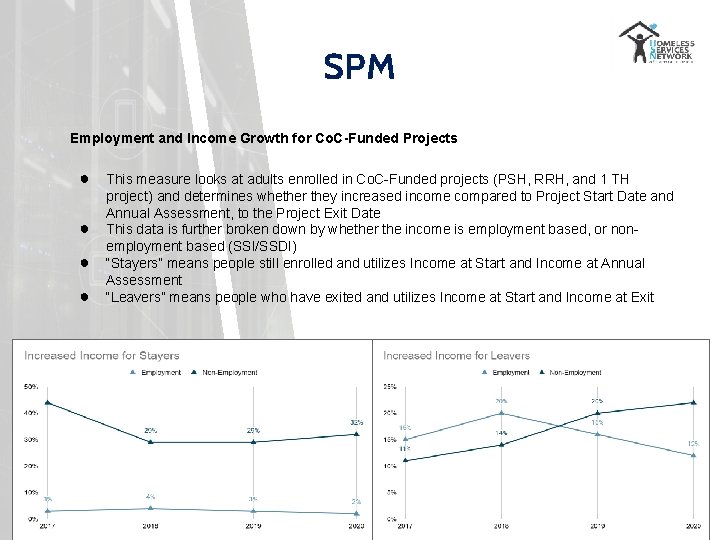 SPM Employment and Income Growth for Co. C-Funded Projects ● ● This measure looks