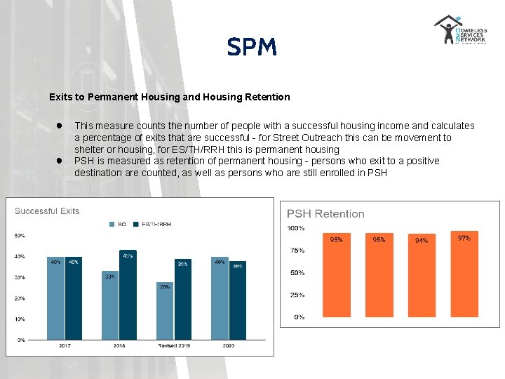SPM Exits to Permanent Housing and Housing Retention ● ● This measure counts the