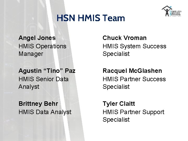 HSN HMIS Team Angel Jones HMIS Operations Manager Chuck Vroman HMIS System Success Specialist