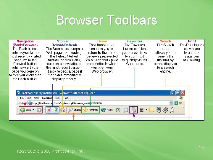 Browser Toolbars 12/25/2021© 2008 Prentice-Hall, Inc. 25 