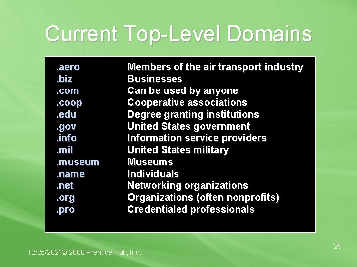 Current Top-Level Domains. aero. biz. com. coop. edu. gov. info. mil. museum. name. net.