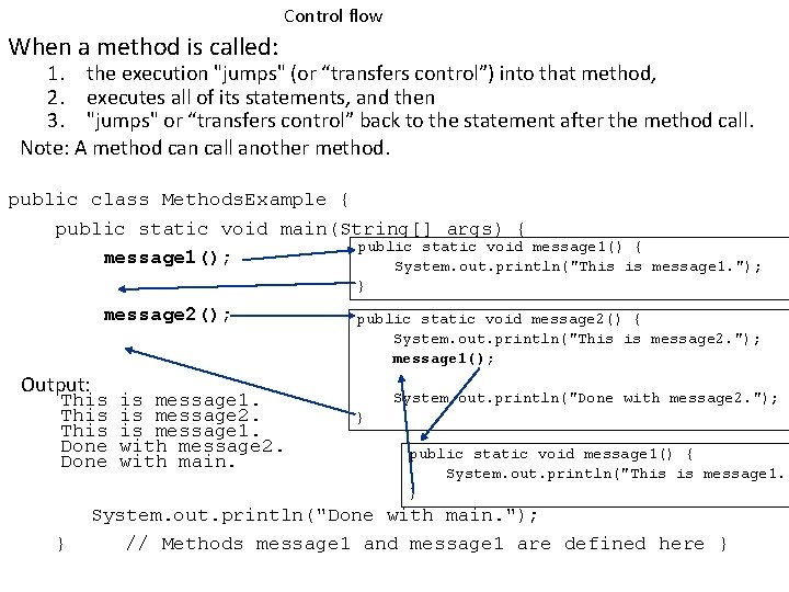 Control flow When a method is called: 1. the execution "jumps" (or “transfers control”)