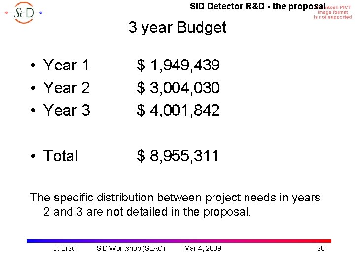 Si. D Detector R&D - the proposal 3 year Budget • Year 1 •