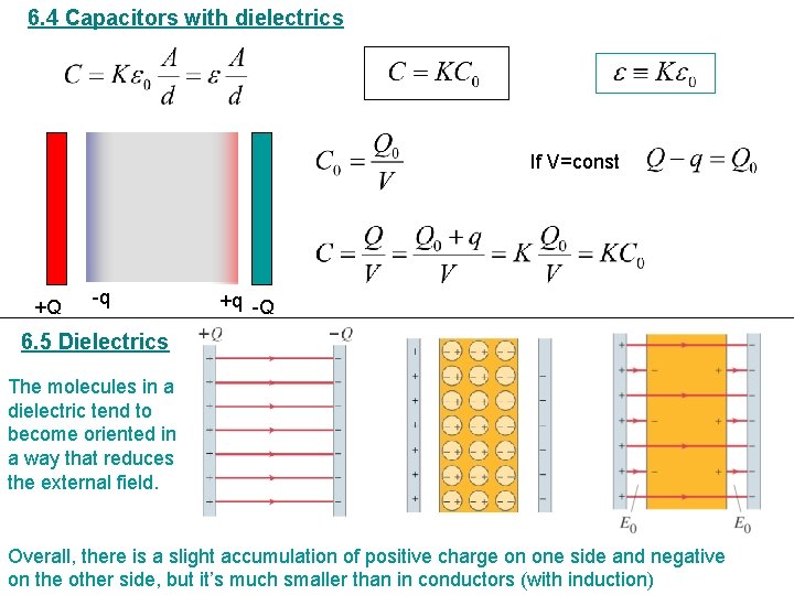 6. 4 Capacitors with dielectrics If V=const +Q -q +q -Q 6. 5 Dielectrics
