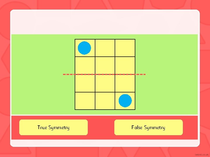 True Symmetry False Symmetry 