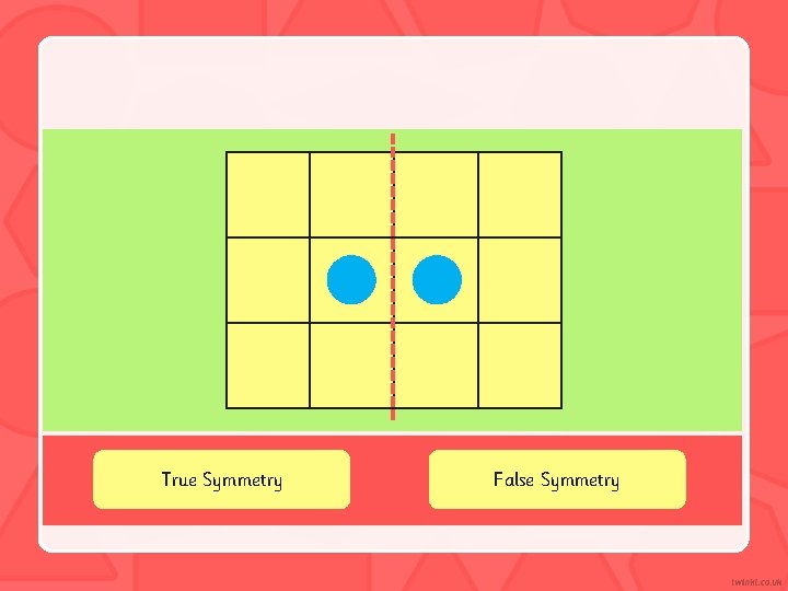 True Symmetry False Symmetry 