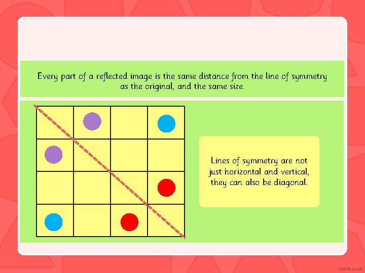 Every part of a reflected image is the same distance from the line of