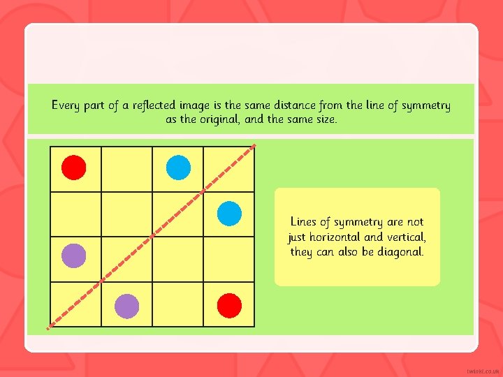 Every part of a reflected image is the same distance from the line of