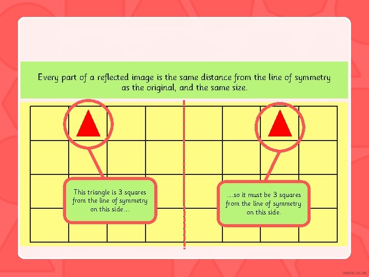 Every part of a reflected image is the same distance from the line of