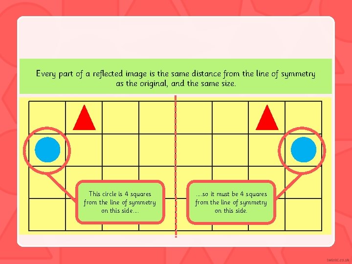 Every part of a reflected image is the same distance from the line of