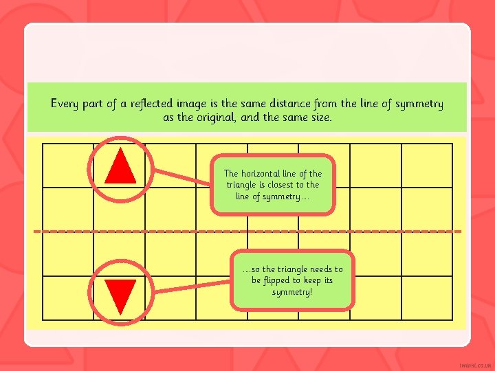 Every part of a reflected image is the same distance from the line of