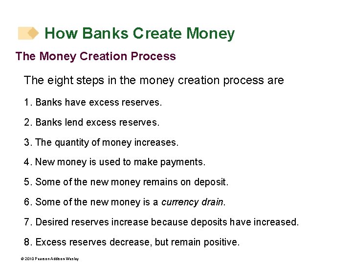 How Banks Create Money The Money Creation Process The eight steps in the money