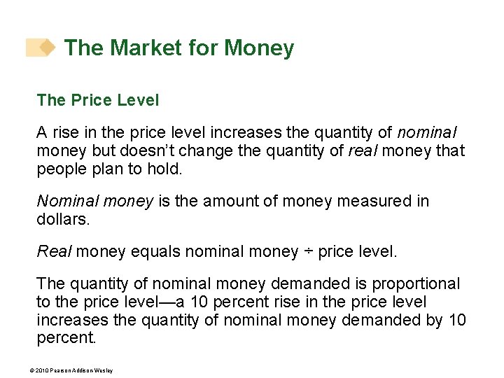 The Market for Money The Price Level A rise in the price level increases