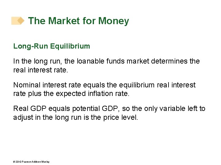 The Market for Money Long-Run Equilibrium In the long run, the loanable funds market
