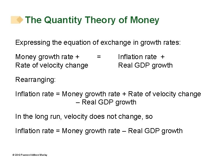 The Quantity Theory of Money Expressing the equation of exchange in growth rates: Money