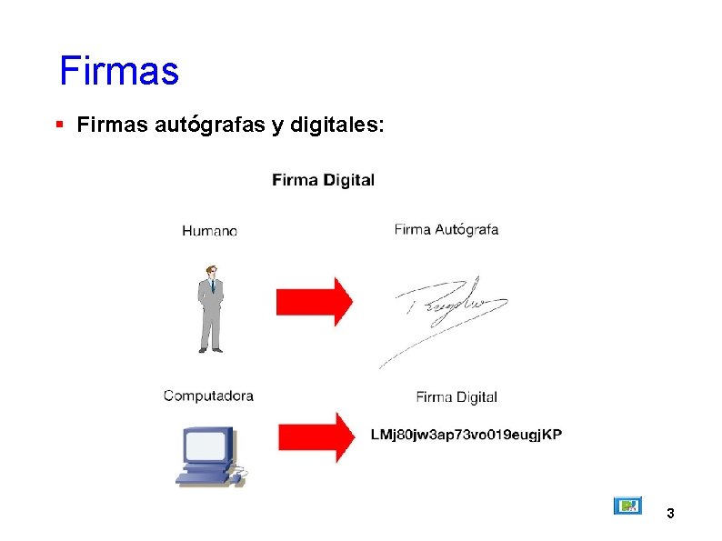 Firmas autógrafas y digitales: 3 