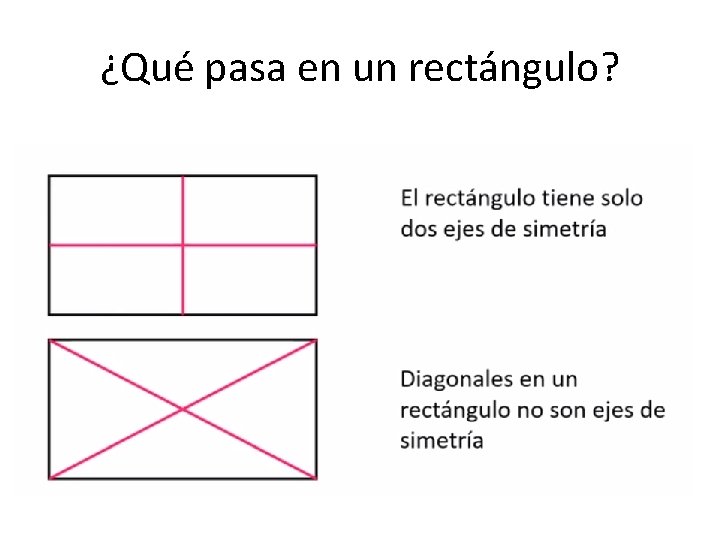 ¿Qué pasa en un rectángulo? 