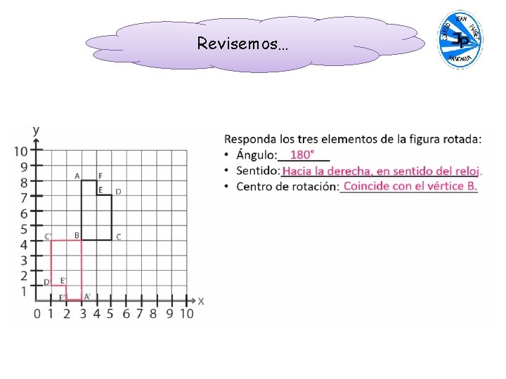 Revisemos… 