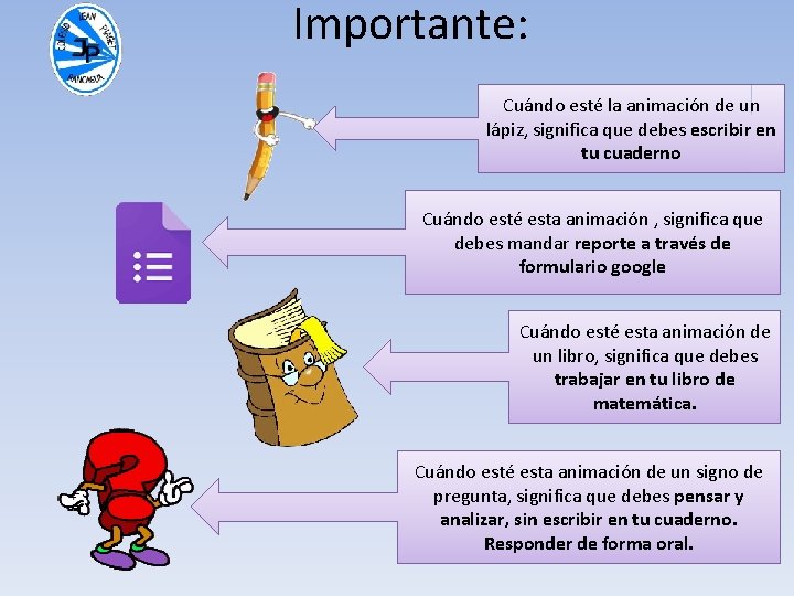 Importante: Cuándo esté la animación de un lápiz, significa que debes escribir en tu