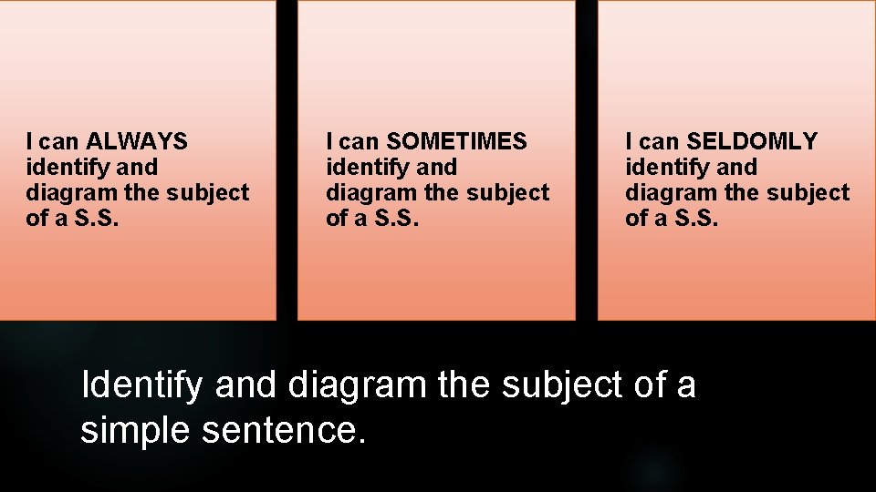I can ALWAYS identify and diagram the subject of a S. S. I can