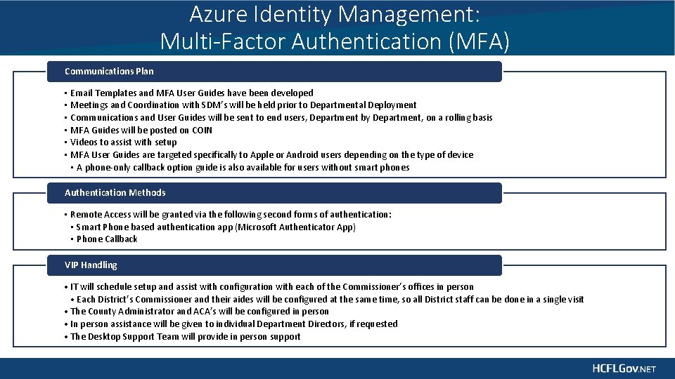 Azure Identity Management: Multi-Factor Authentication (MFA) Communications Plan • Email Templates and MFA User