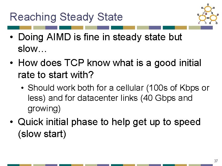 Reaching Steady State • Doing AIMD is fine in steady state but slow… •
