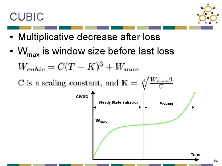 CUBIC • Multiplicative decrease after loss • Wmax is window size before last loss