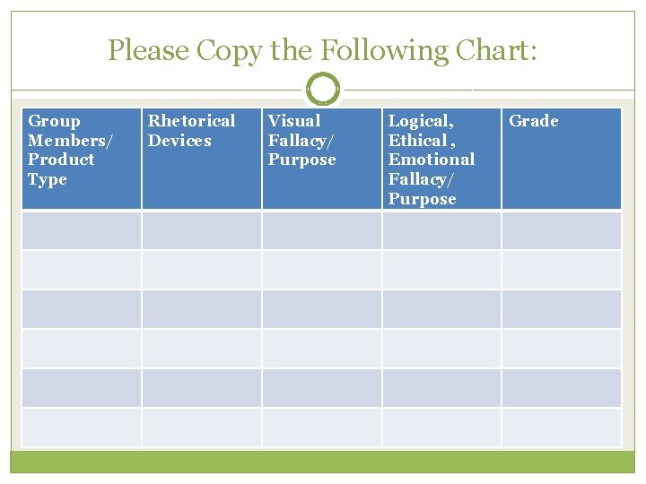 Please Copy the Following Chart: Group Members/ Product Type Rhetorical Devices Visual Fallacy/ Purpose
