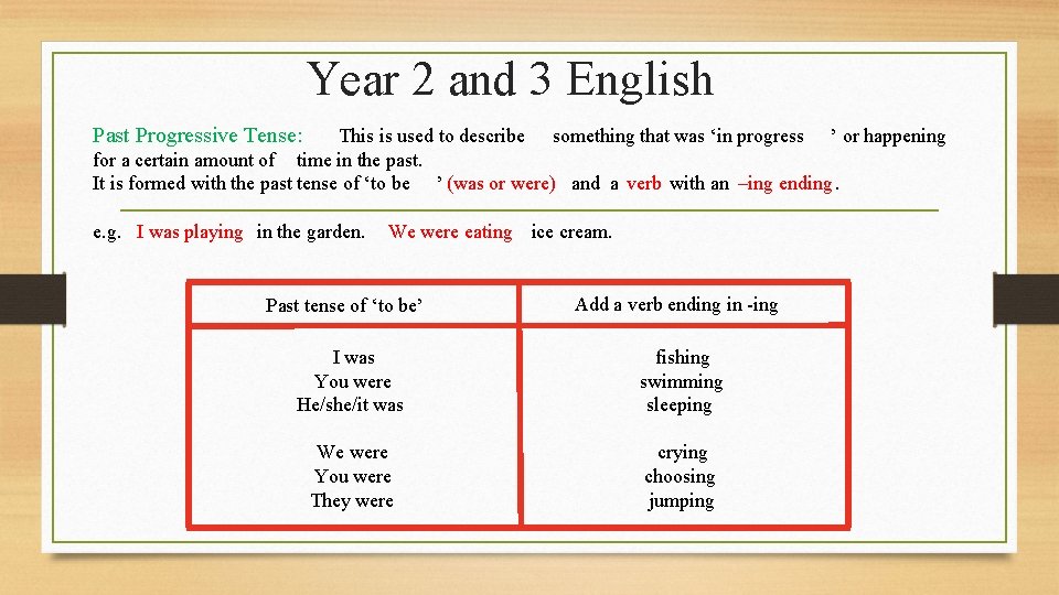 Year 2 and 3 English Past Progressive Tense: This is used to describe something