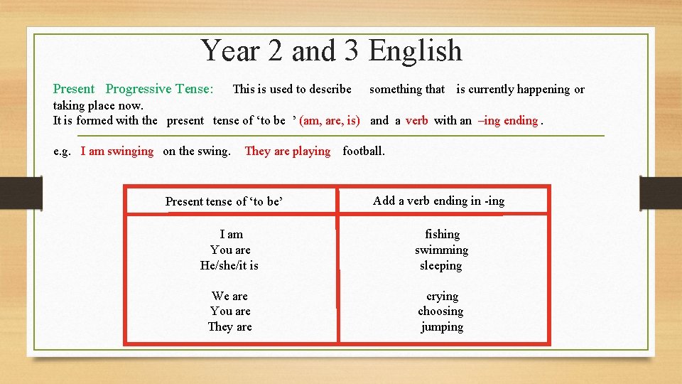 Year 2 and 3 English Present Progressive Tense: This is used to describe something