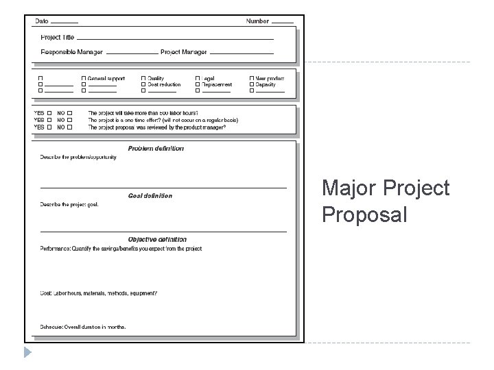 Major Project Proposal FIGURE 2. 4 A 