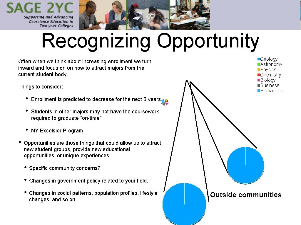 Recognizing Opportunity Often when we think about increasing enrollment we turn inward and focus