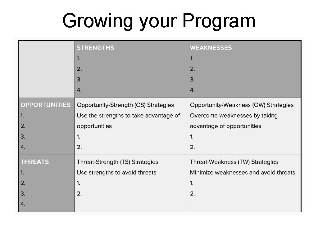 Growing your Program 