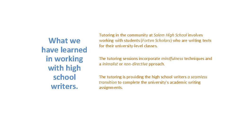 What we have learned in working with high school writers. Tutoring in the community