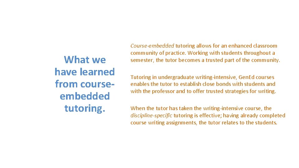 What we have learned from courseembedded tutoring. Course-embedded tutoring allows for an enhanced classroom