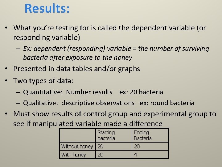 Results: • What you’re testing for is called the dependent variable (or responding variable)