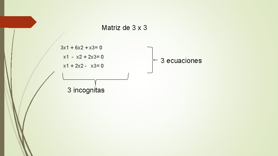 Matriz de 3 x 3 3 x 1 + 6 x 2 + x