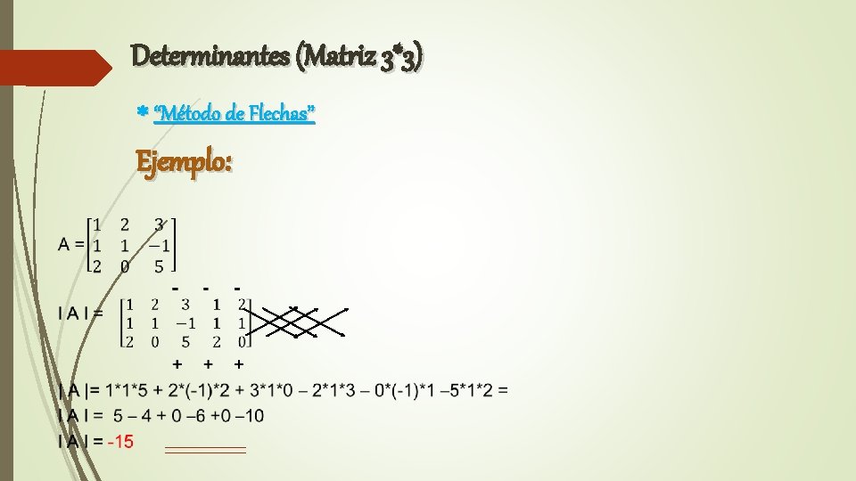 Determinantes (Matriz 3*3) “Método de Flechas” Ejemplo: 