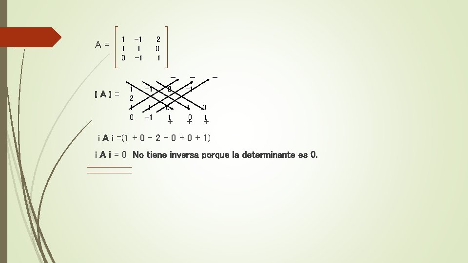 A= 1 1 0 -1 1 -1 2 0 1 IAI= 1 2 1