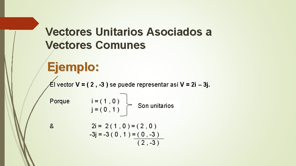 Vectores Unitarios Asociados a Vectores Comunes Ejemplo: El vector V = ( 2 ,