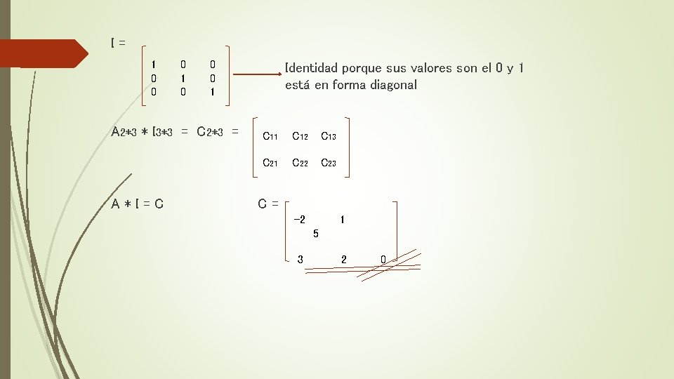 I= 1 0 0 0 1 A 2*3 * I 3*3 = C 2*3