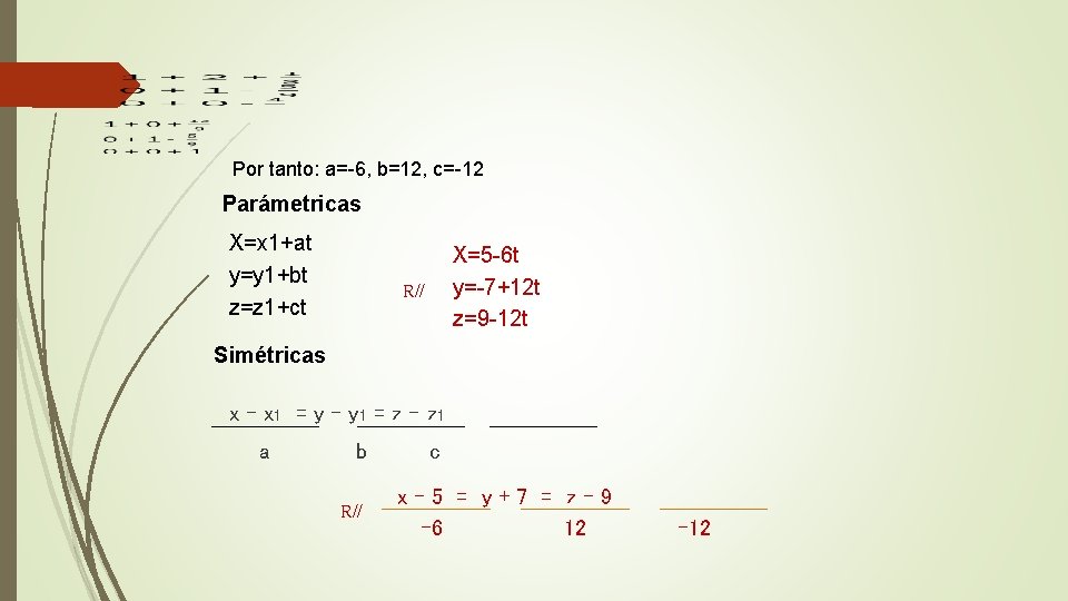 Por tanto: a=-6, b=12, c=-12 Parámetricas X=x 1+at y=y 1+bt z=z 1+ct X=5 -6