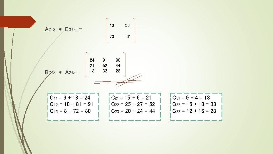 43 A 2*3 * B 3*2 = 50 73 B 3*2 * A 2*3