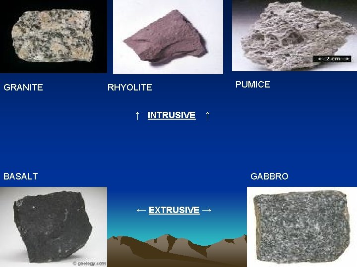 3 2 Igneous rocks form from molten rock