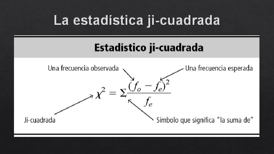 La estadística ji-cuadrada 