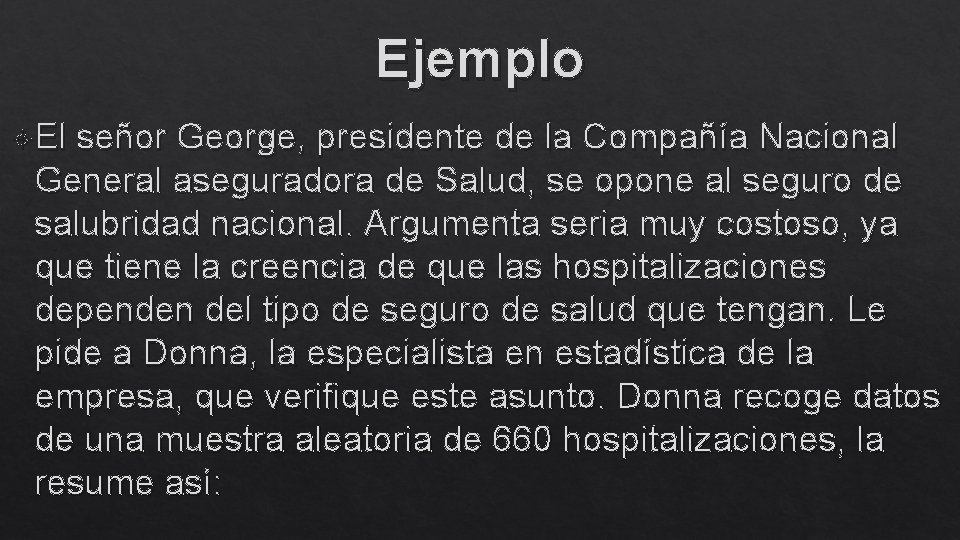 Ejemplo El señor George, presidente de la Compañía Nacional General aseguradora de Salud, se